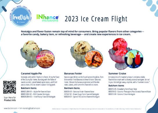 2023 ice cream flight graphic with three ice cream bowls