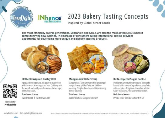 Graphic for 2023 Bakery Tasting Concepts