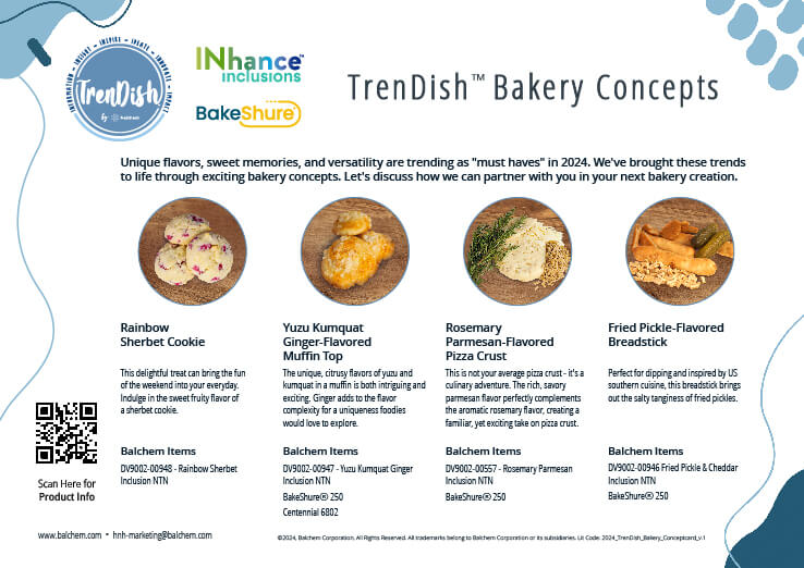 Trendish Bakery Concept Card