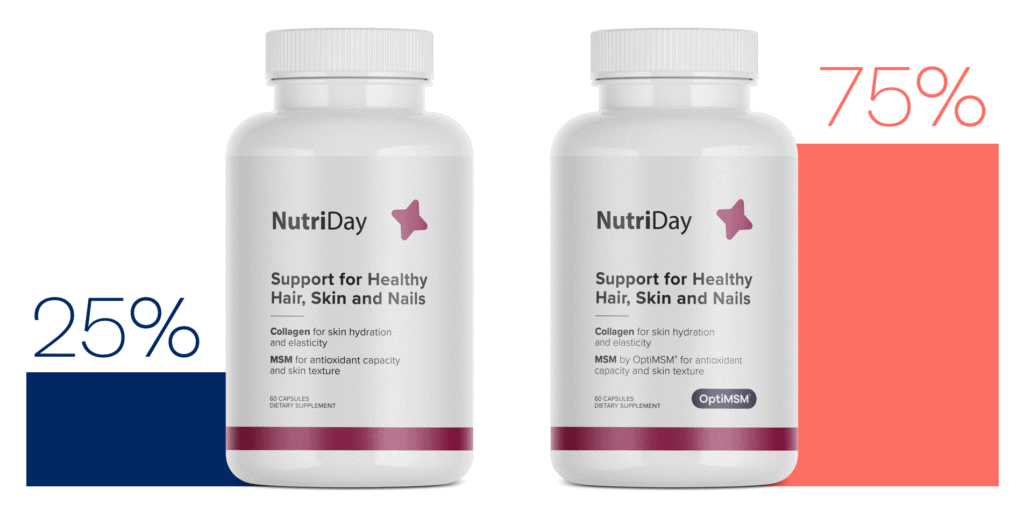 HNH OptiMSM Co Branding Consumer Research Hair Skin Nails Results 2025 06 17