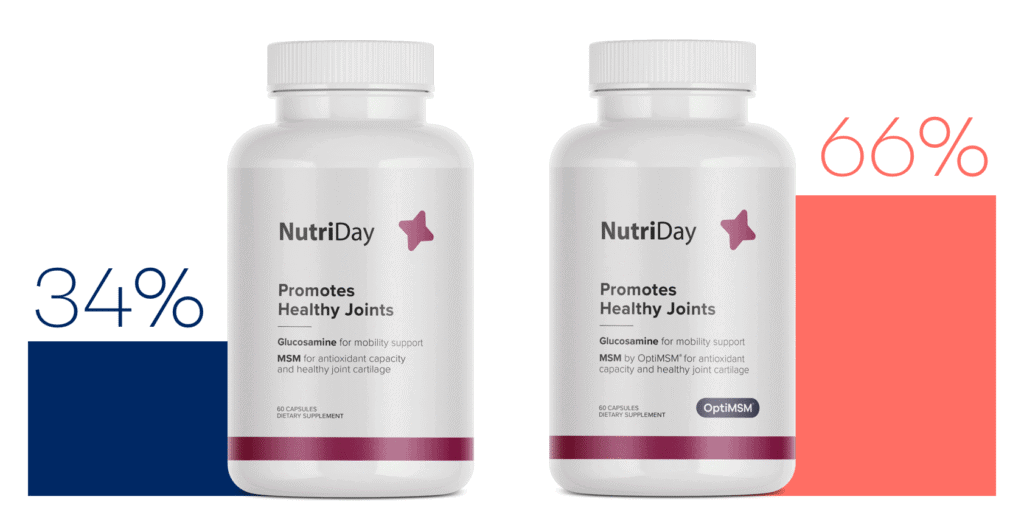 HNH OptiMSM Co Branding Consumer Research Joint Health Results 2025 06 17