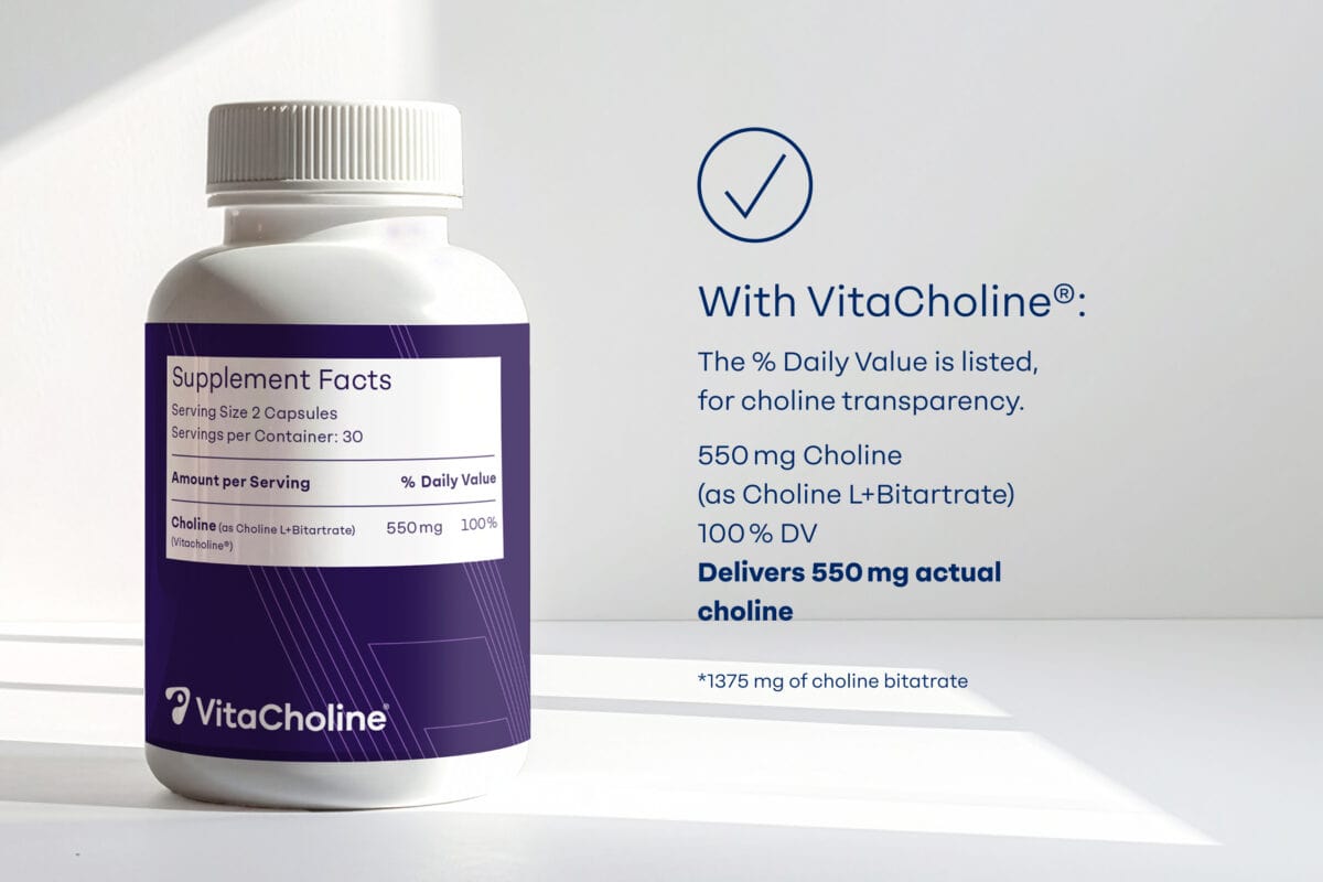 Supplement facts graphic comparing VitaCholine® (choline bitartrate) to other choline sources like citicoline, alpha‑GPC, and phosphatidylcholine, highlighting differences in actual choline delivered for brain health and cognitive function.
